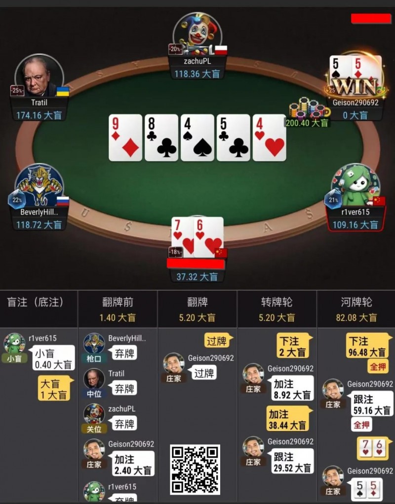 【EV撲克】牌局分析：转牌3bet size的探讨